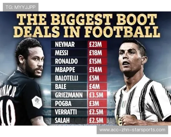 球星代言风波影响商业价值,赞助合同受检视 球星代言风波影响商业价值,赞助合同受检视